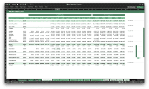 Auto Repair Financial Model Template | Excel Spreadsheet